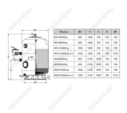 Фильтр HK20800.OZ.Атд. шпул.навивки. d.800 мм. 25м³/ч. выс.1.2м.  бок.подкл. 2