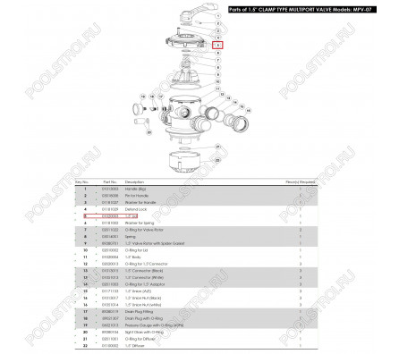 Крышка крана Aquaviva MPV-07 1.5