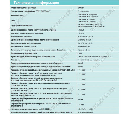 Гидроизоляция ELASTOCEM (А+B) компонент B (канистра) 8 л