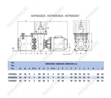 Насос Hayward HCP50753E7 (380В, 81м³/ч, 7.5лс)