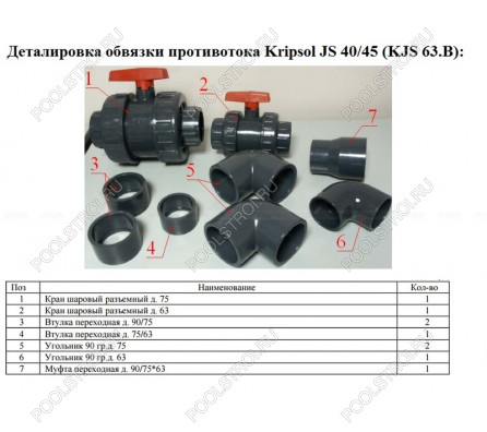 Закладной узел противотока (плитка) (220В) Kripsol HIDROJET JSH-40 + обвязка (без насоса)